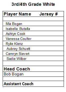 2018-2019 3rd-4th Grade White Team Roster 2018-2019 3rd-4th Grade White Team Roster