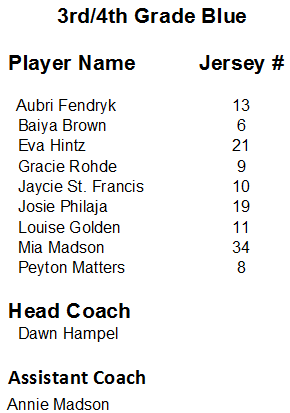 2018-2019 3rd-4th Grade Blue Team Roster 2018-2019 3rd-4th Grade Blue Team Roster