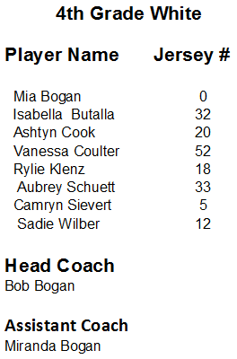 2018-2019 4th Grade White Team Roster 2018-2019 4th Grade White Team Roster