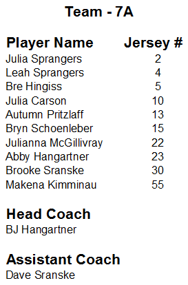 2018-2019 7A Team Roster 2018-2019 7A Team Roster