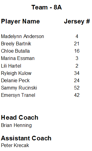 2018-2019 8A Roster 2018-2019 8A Roster