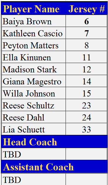 3rd-4th Grade Roster 3rd-4th Grade Roster