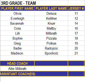 3rd Grade Team Roster 2022-2023 Web