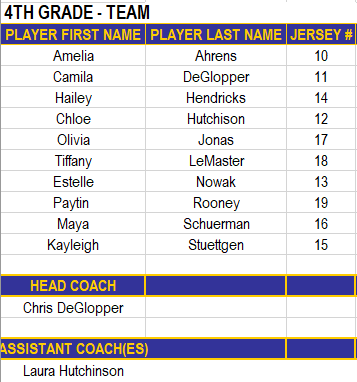 4th Grade Team Roster 2022-2023 Web