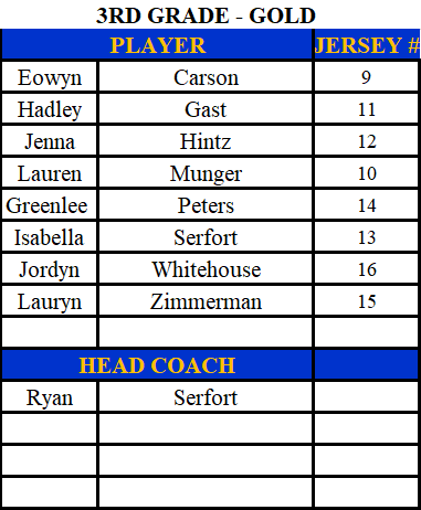 3rd Grade Gold Roster