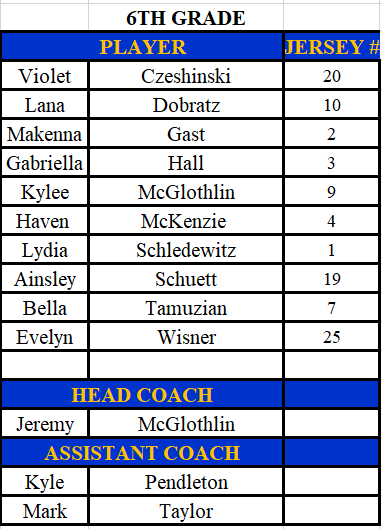 6th Grade Roster