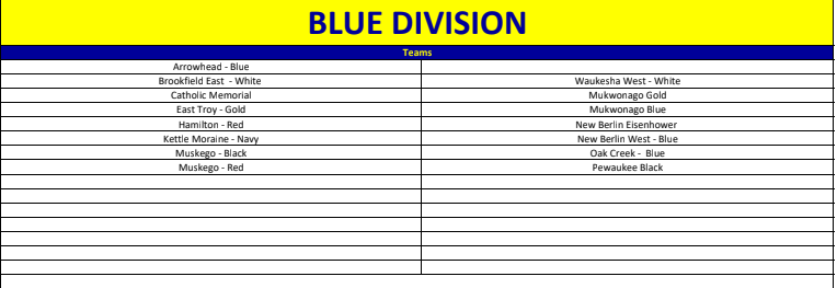 Blue Division Team List